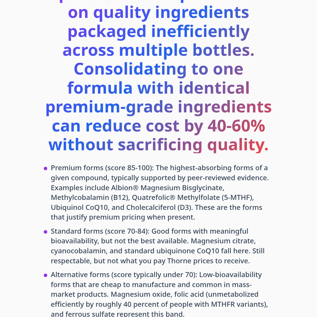 Bottom line — Luxury Supplements on a Budget: How to Save $800 in 6 Months