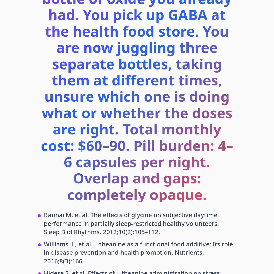 Bottom line — The Best-Researched Ingredients for Sleep Support: What the Science Actually Says