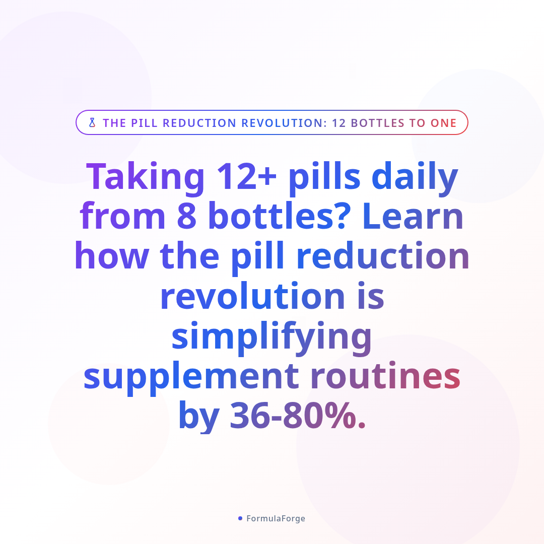 Overview — The Pill Reduction Revolution: From 12 Bottles to One