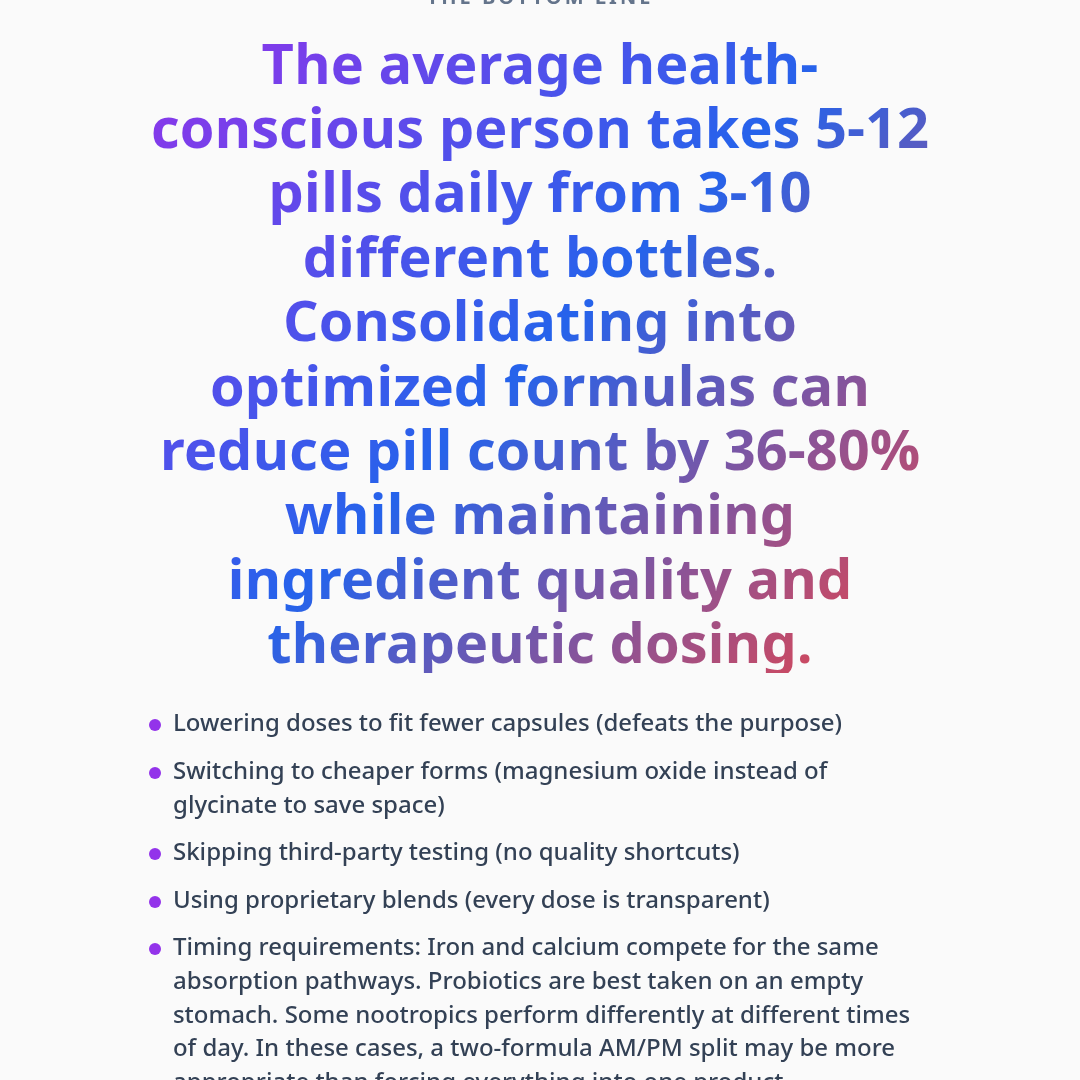Bottom line — The Pill Reduction Revolution: From 12 Bottles to One