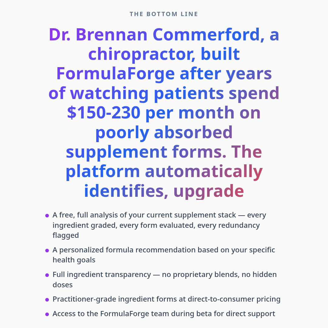 Bottom line — Why I Built FormulaForge: A Chiropractor's Case Against Supplement Sprawl