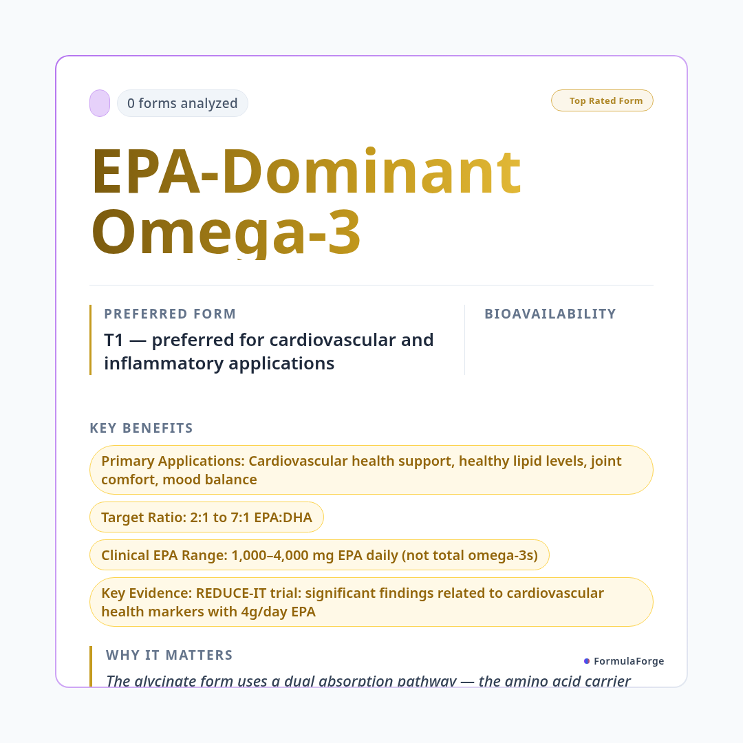 Ingredient — Omega-3 EPA vs DHA: Understanding the Differences