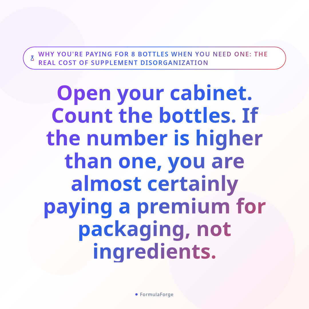 Overview — Why You're Paying for 8 Bottles When You Need One: The Real Cost of Supplement Disorganization