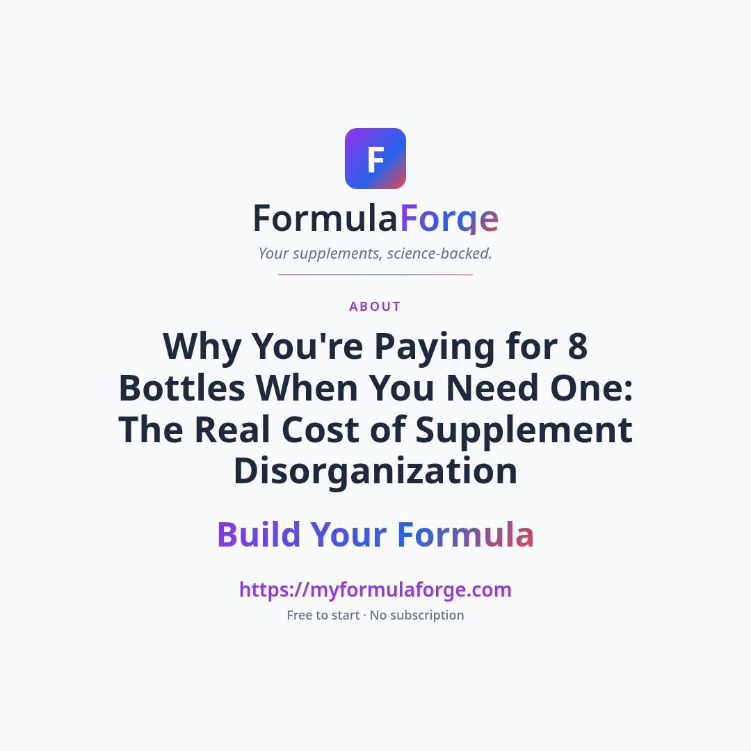 Next steps — Why You're Paying for 8 Bottles When You Need One: The Real Cost of Supplement Disorganization