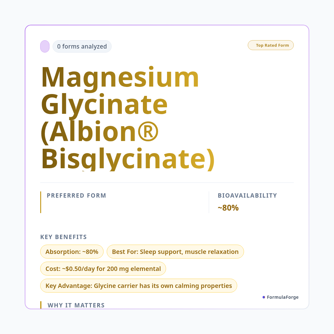 Ingredient — Breaking Down Bioavailability: Why All Magnesium Isn't Equal