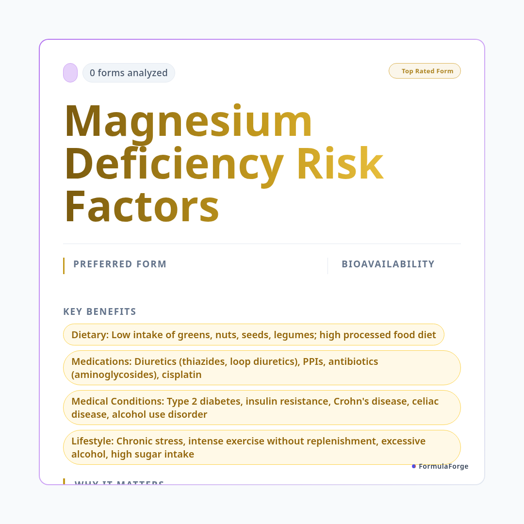 Ingredient — Magnesium: What You Need to Know Before Your Next Bottle