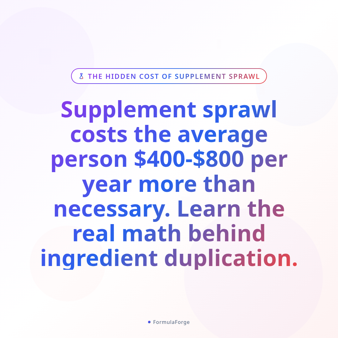 Overview — The Hidden Cost of Supplement Sprawl: Why 12 Pills Are Costing You More